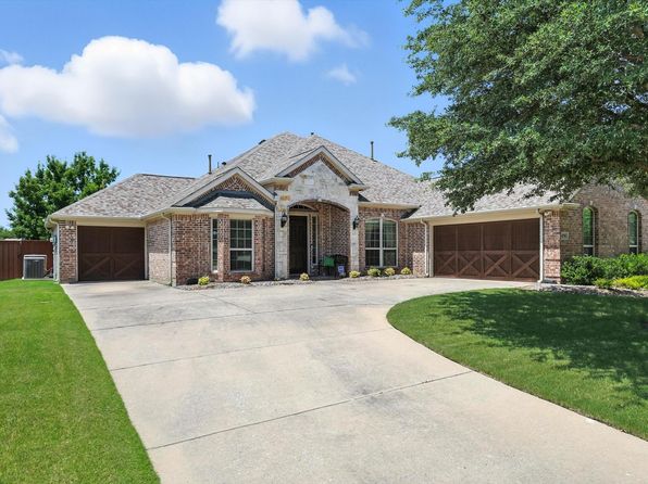 Home for Sale in Prosper TX