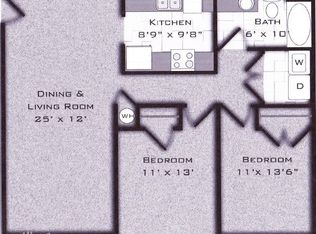 850 S Silverado Dr APT 101, Fayetteville, AR 72701