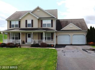 58 Breckinridge Dr, Martinsburg, WV 25403