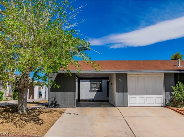 4722 Via Renaldo, Las Vegas, NV 89103