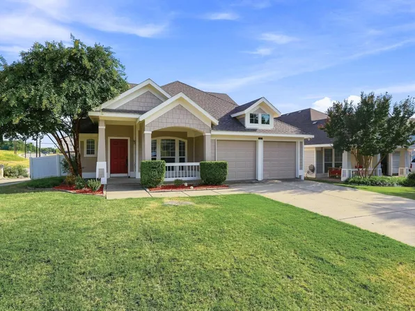 2401 Parkview Dr, Anna, TX 75409