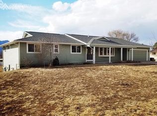 7636 Grashio Dr, Colorado Springs, CO 80920