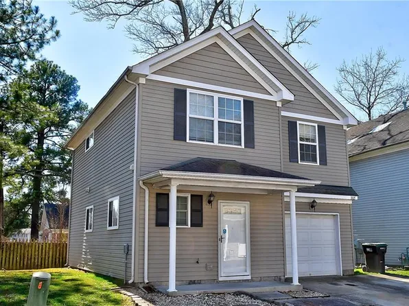 1021 Trestle Way, Chesapeake, VA 23324