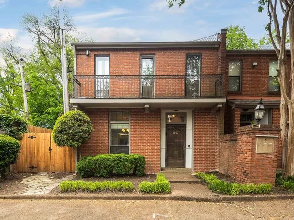 1707 Belvedere Ct #1707, Memphis, TN 38104
