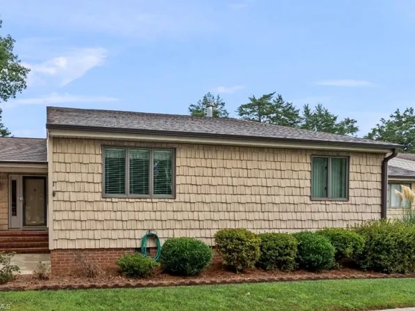 148 Old Mill Rd #B, High Point, NC 27265