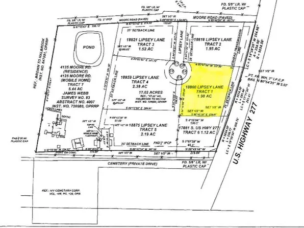 18860 Lipsey Ln #1, Christoval, TX 76935