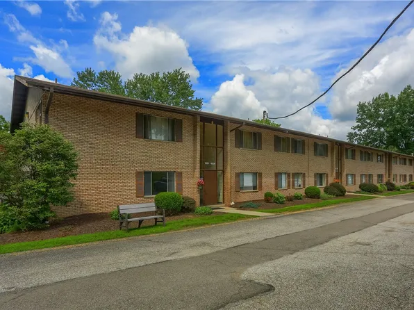 1004 Sanlin Dr, Coraopolis, PA 15108