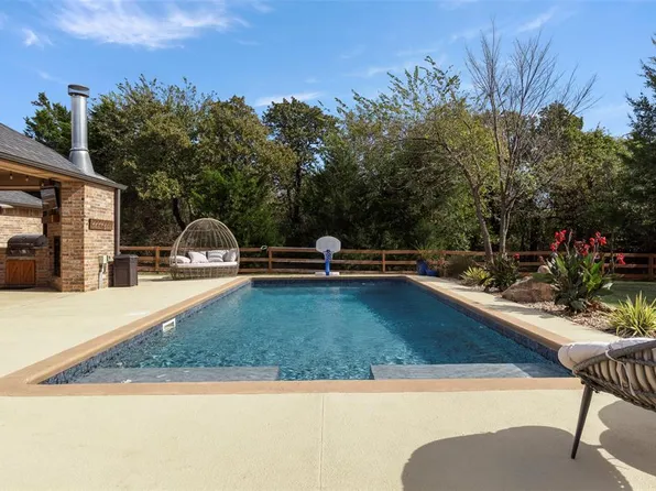 1151 Switchgrass Way, Newcastle, OK 73065