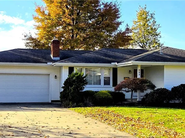 803 Terraview Dr, Youngstown, OH 44512
