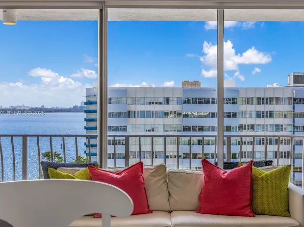 7601 E Treasure Dr APT 1021, North Bay Village, FL 33141