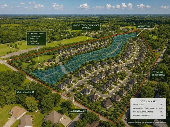 S Water St, Clinton, MO 64735