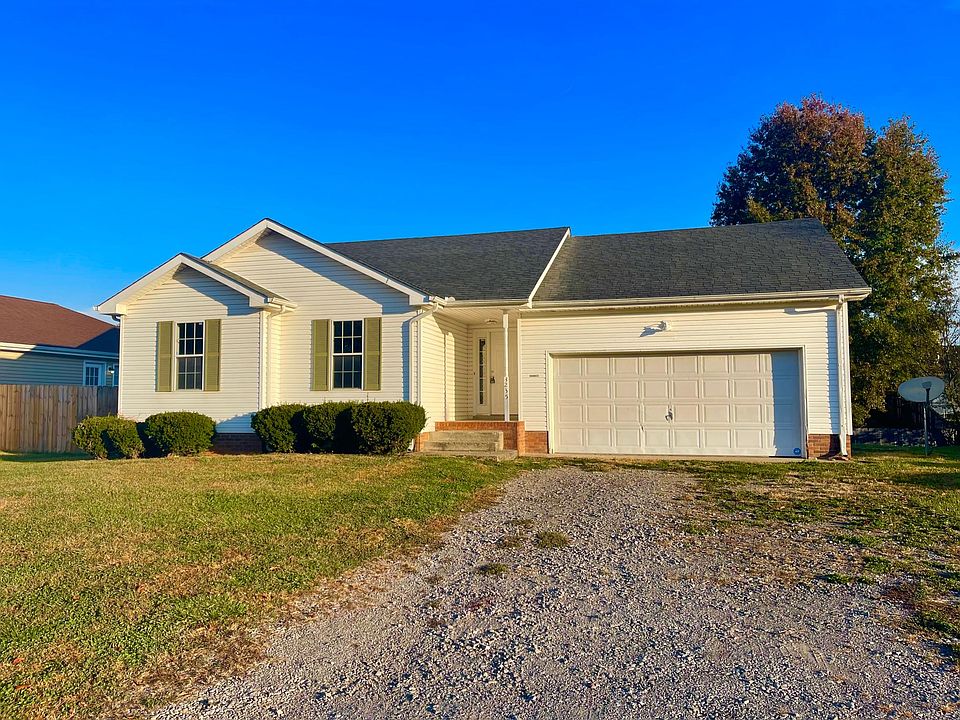 1st image of 3235 S Senseney Cir