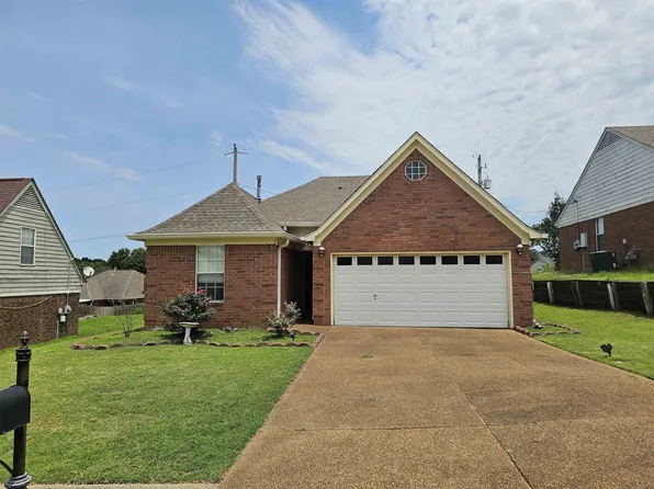 2210 Stone Stream Dr, Cordova, TN 38016