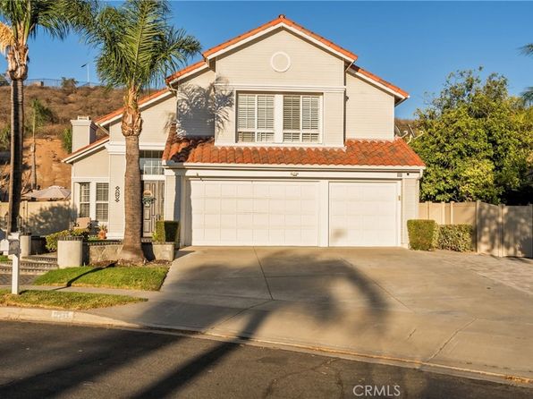 a☘️ ZIP Code: 92879 - CORONA, CA | California United States ZIP