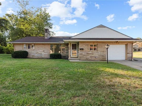 3038 20th St NW, Canton, OH 44708