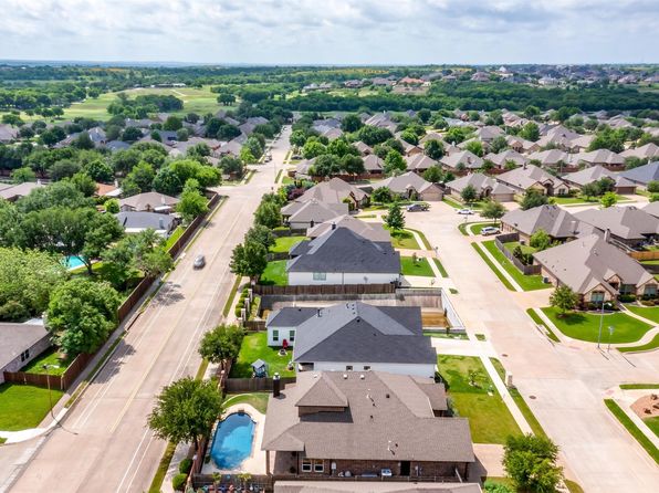 7233 Tour Trl, Benbrook, TX 76126