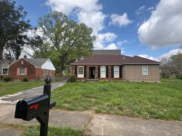 3112 Edgeware Rd S, Memphis, TN 38118