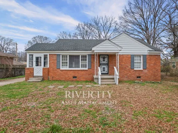 1738 Willow Wood Ave, Memphis, TN 38127