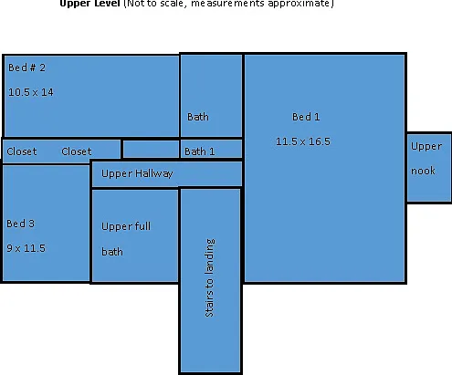 Upper Level Layout