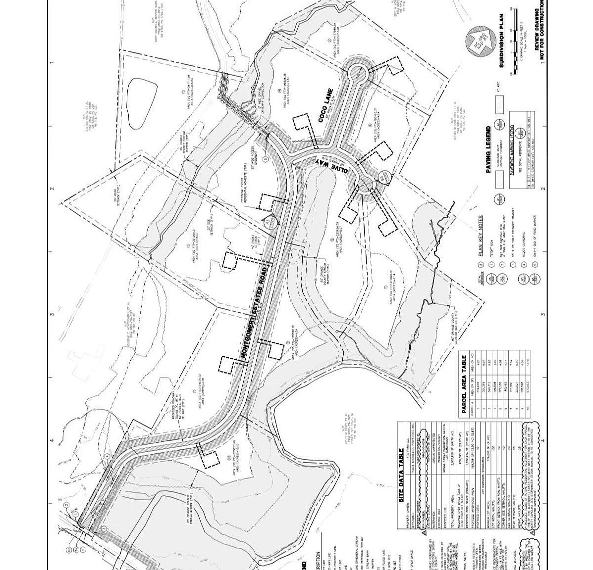 Tbd3 Montgomery Estates Rd, Hillsborough, NC 27278 MLS 2532917 Zillow