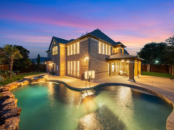 Home for Sale in Frisco TX