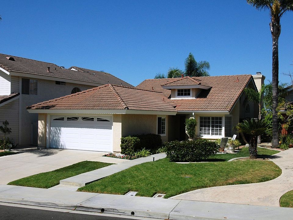 Location, Location, Location