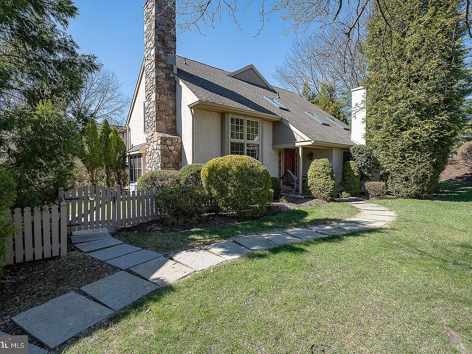 1st image of 477 Chandlee Dr