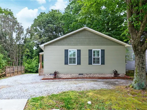 212 Spencer St, High Point, NC 27265