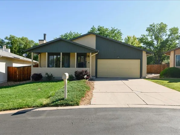49 Terrace Dr, Pueblo, CO 81001