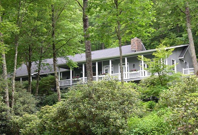 Main View