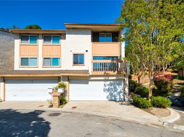 21 Candlewood Way, Buena Park, CA 90621