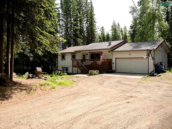 1185 Grenac Rd, Fairbanks, AK 99709