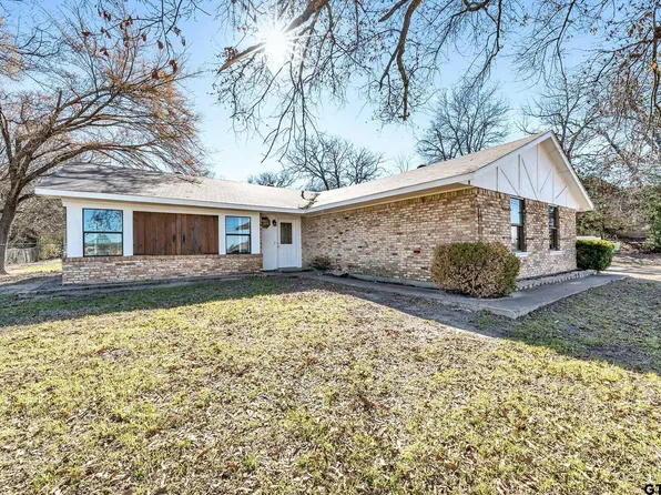 2248 Balsam Gap, Tyler, TX 75703