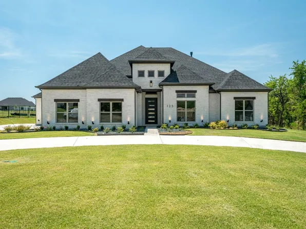 125 Adams Ct, Celina, TX 75009