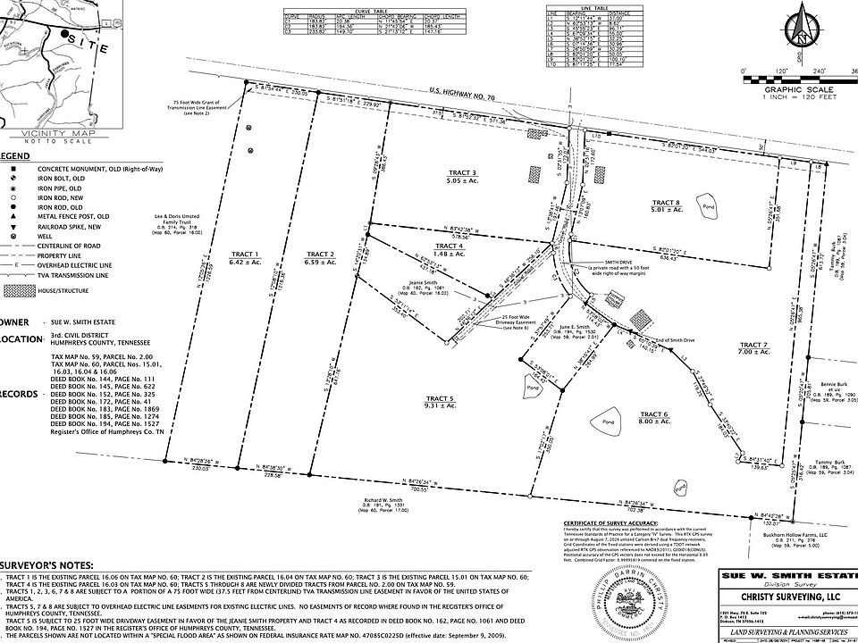 1st image of 13683 Highway 70 E
