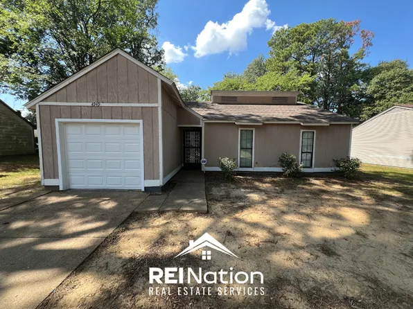 4949 Shelter Cv, Memphis, TN 38118