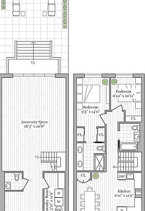 3rd image of 371 Douglass St APT 1