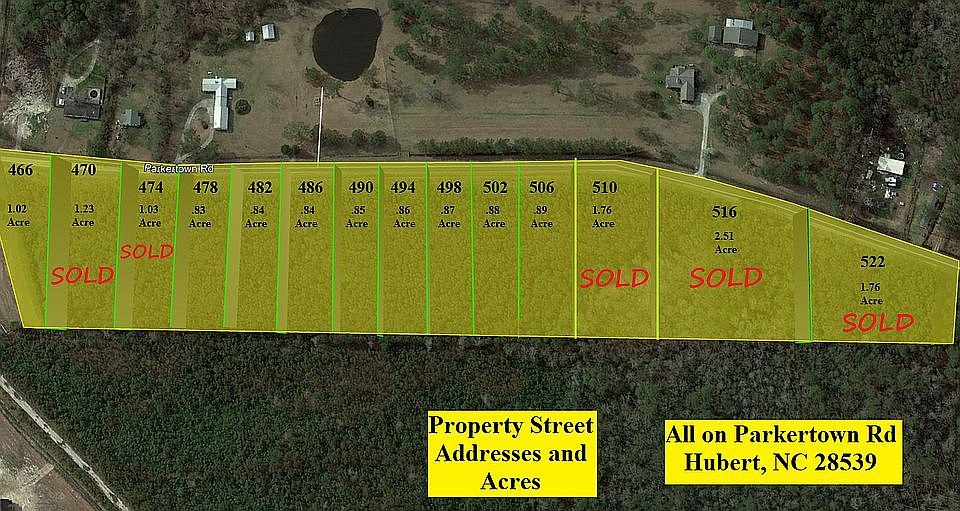 Street Addresses and Acreage