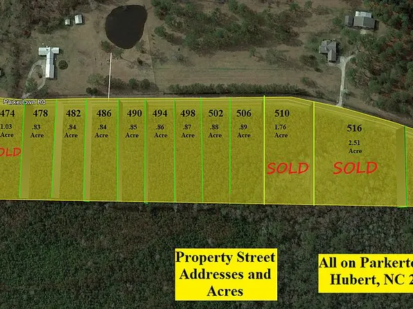 478 Parkertown Rd, Hubert, NC 28539