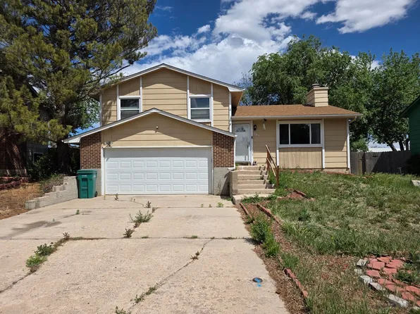 1185 Jet Wing Cir, Colorado Springs, CO 80916