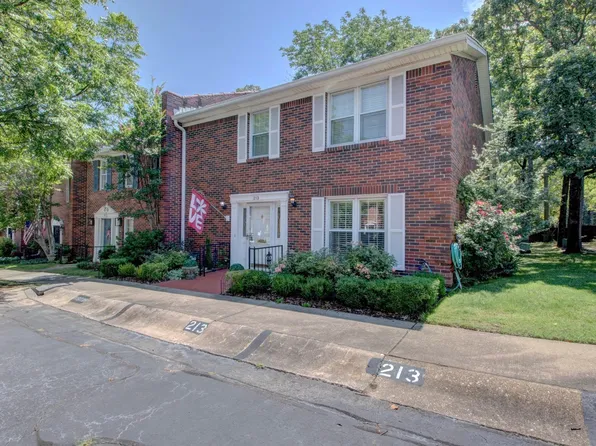 213 Cambridge Place Dr, Little Rock, AR 72227