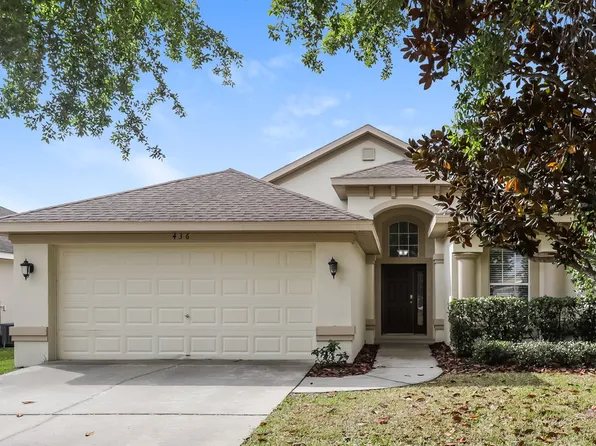 436 Dunaway Dr, Valrico, FL 33594