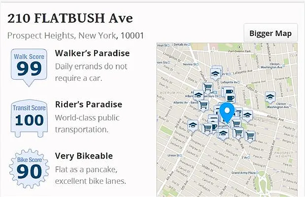 Rented by R New York | media 24