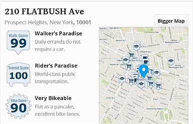 Rented by R New York