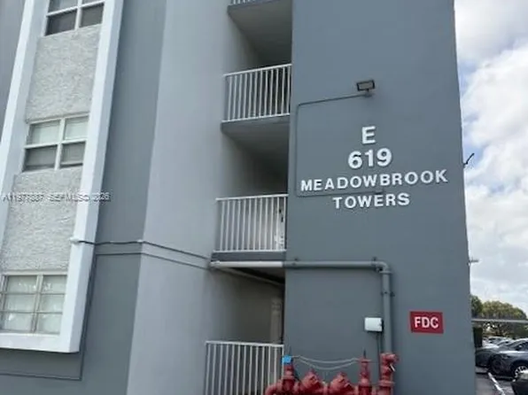 619 NE 14th Ave APT 303, Hallandale, FL 33009