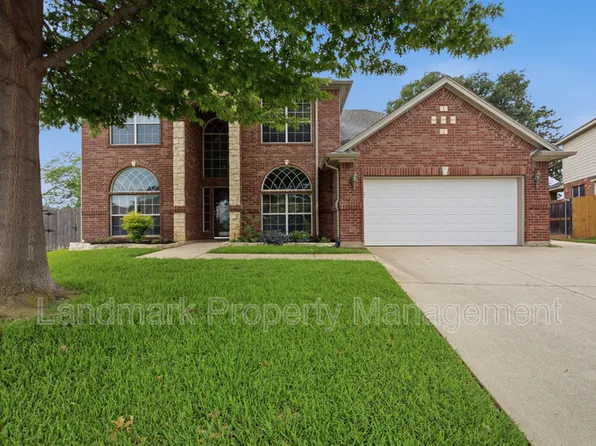 2115 Lexington Dr, Mansfield, TX 76063