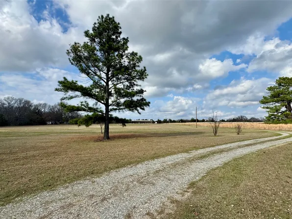 877 County Road 2010, Ivanhoe, TX 75447
