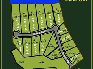 425 Creekside Dr, Salado, TX 76571