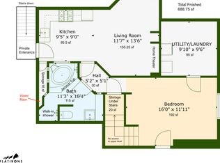 814 Bluegrass Dr #B, Longmont, CO 80503