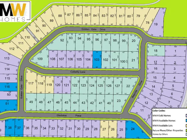 Elm Plan, Trail View South